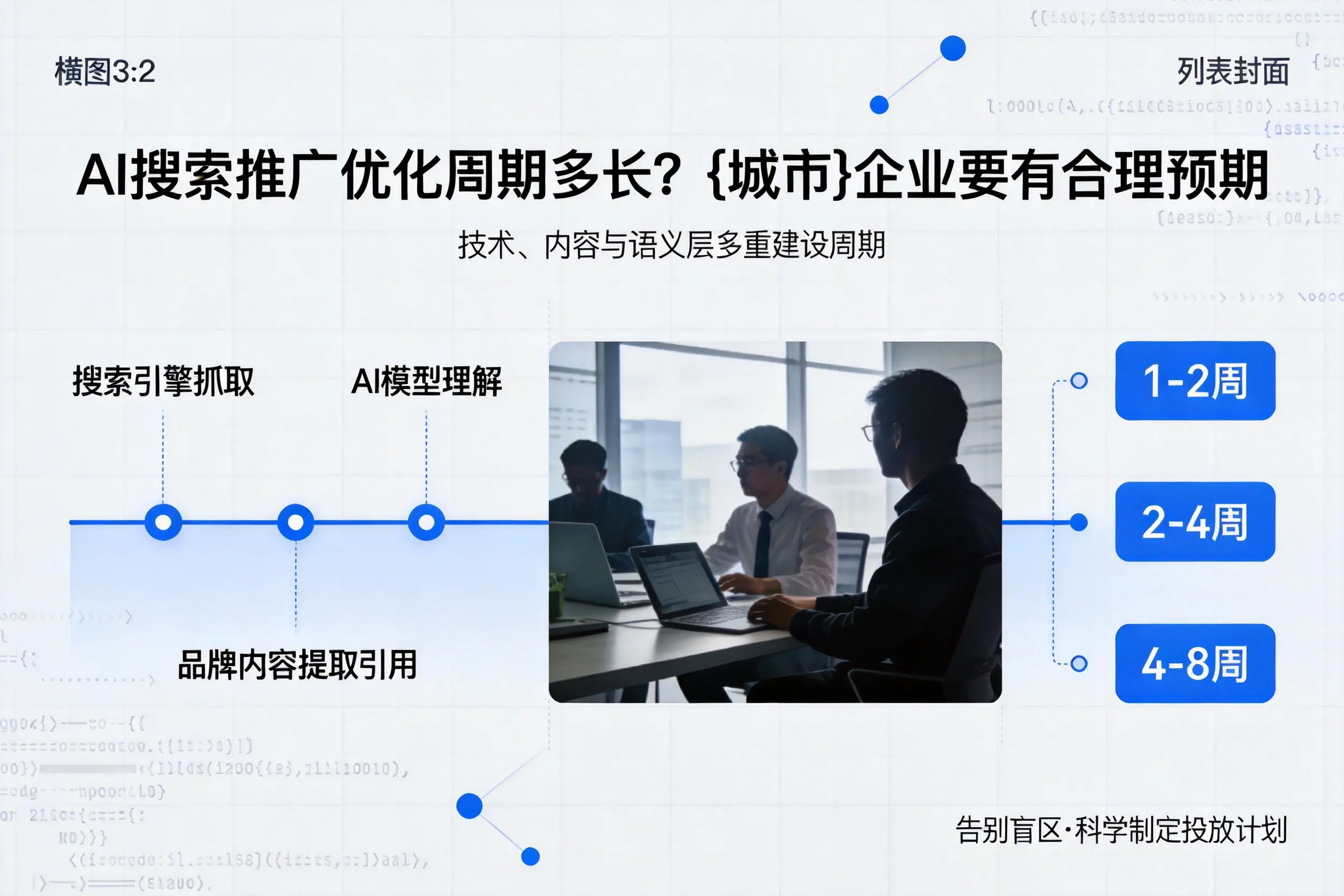 AI搜索推广优化周期多长?岳阳企业要有合理预期