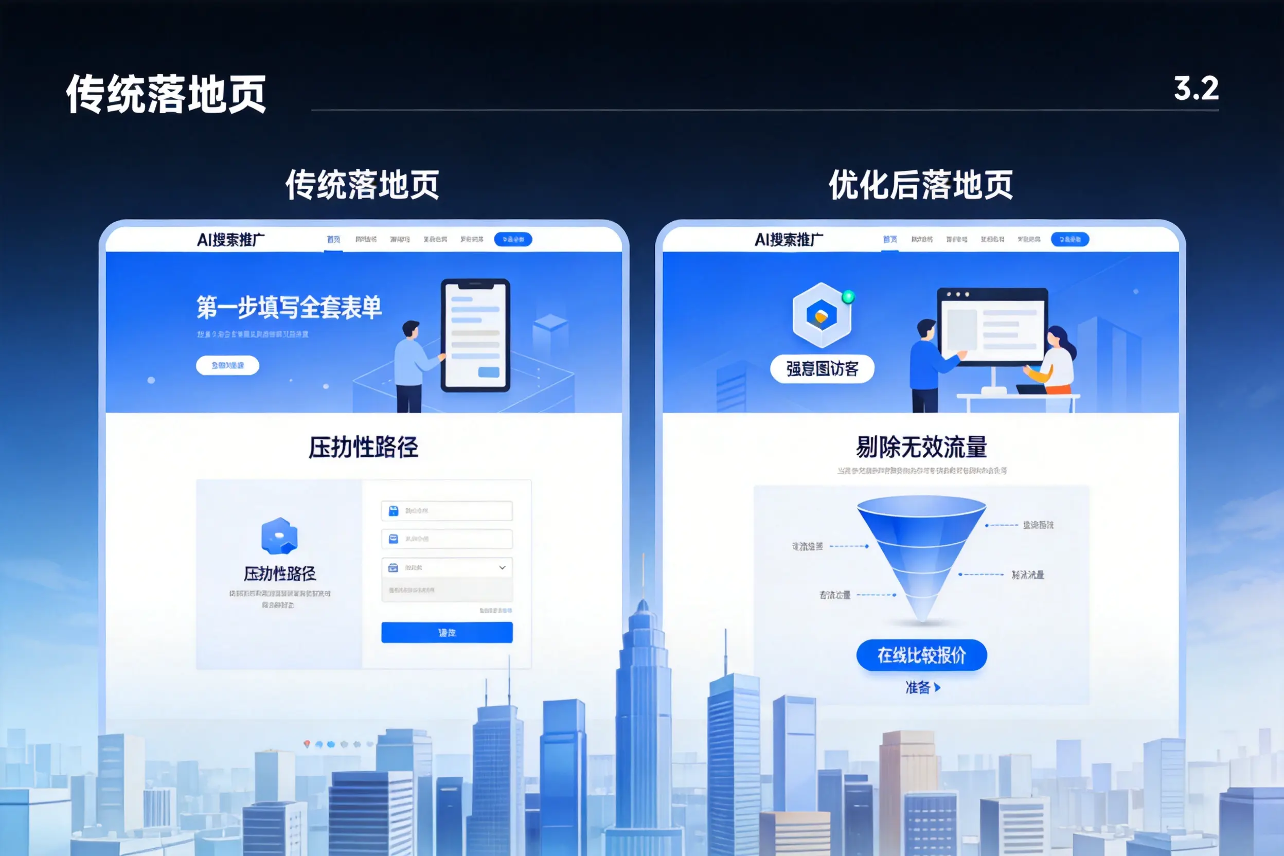AI搜索推广落地页转化低？岳阳企业优化方法详解