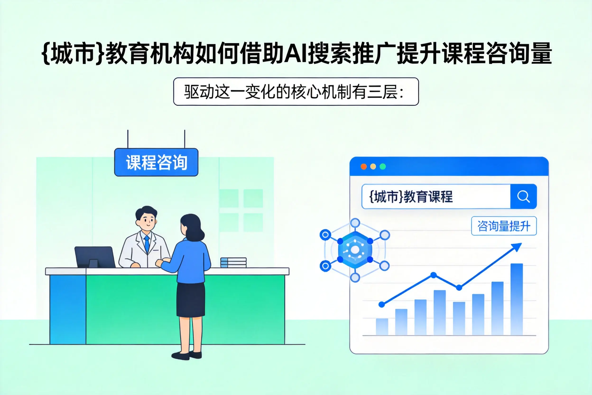 岳阳教育机构如何借助AI搜索推广提升课程咨询量