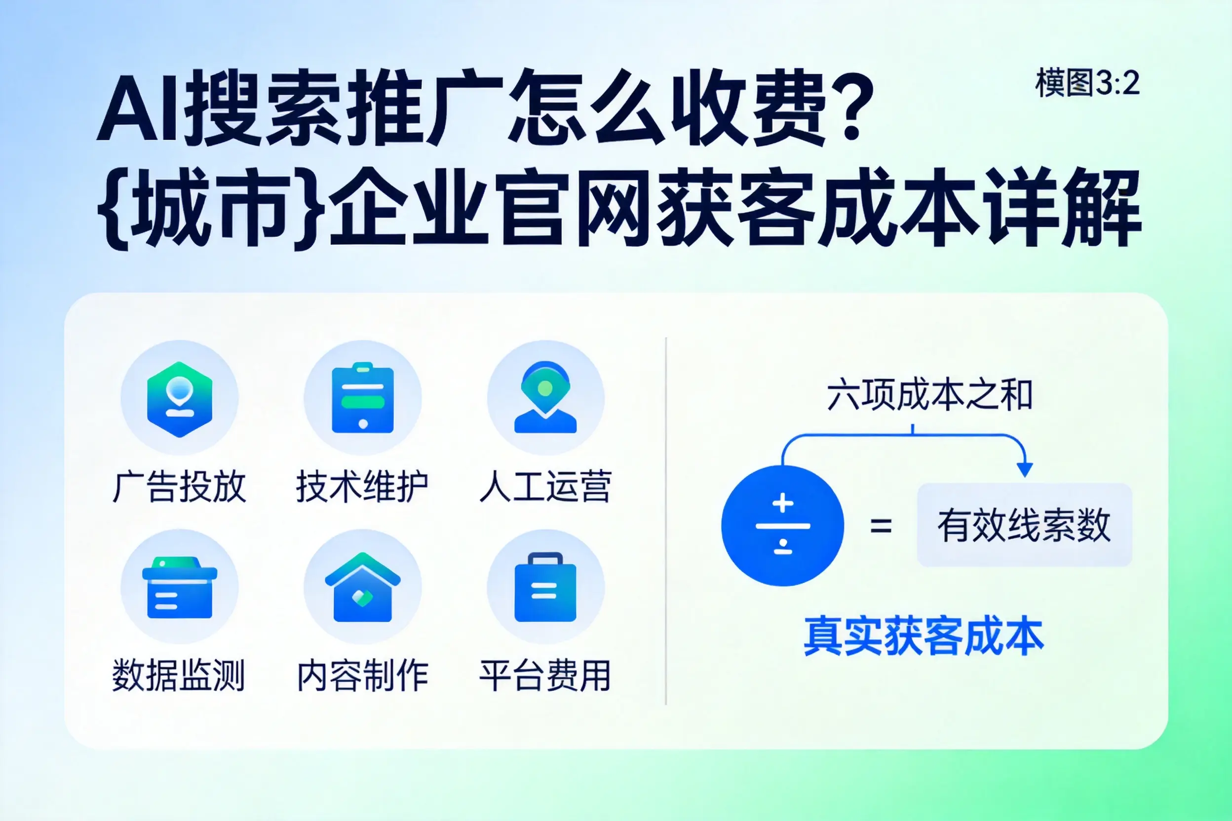 AI搜索推广怎么收费？岳阳企业官网获客成本详解