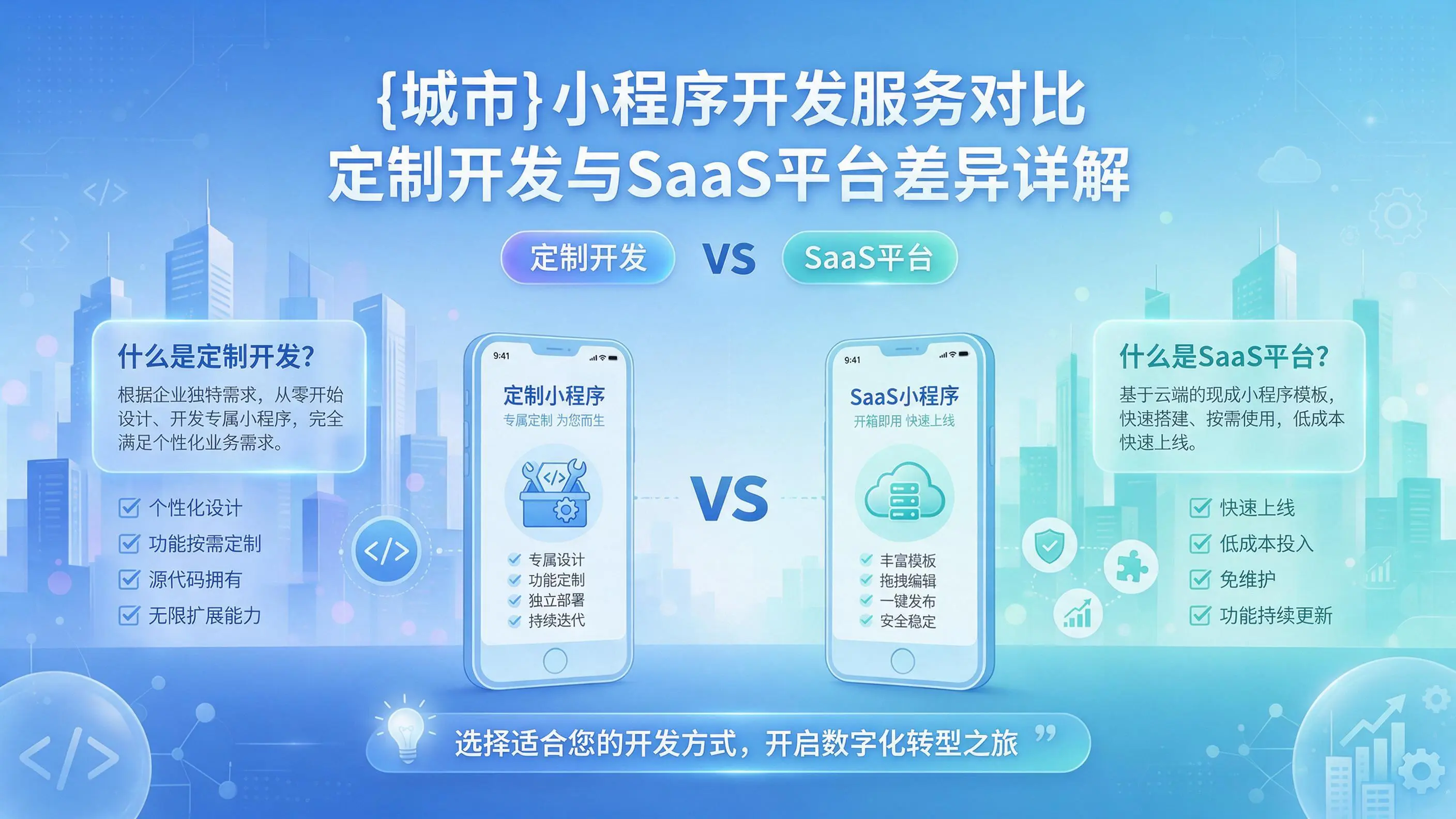 岳阳小程序开发服务对比：定制开发与SaaS平台差异详解