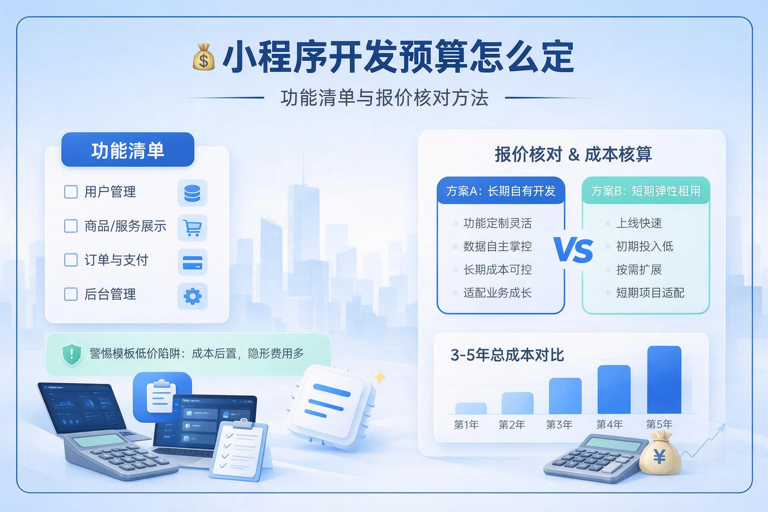 岳阳小程序开发预算怎么定:功能清单与报价核对方法