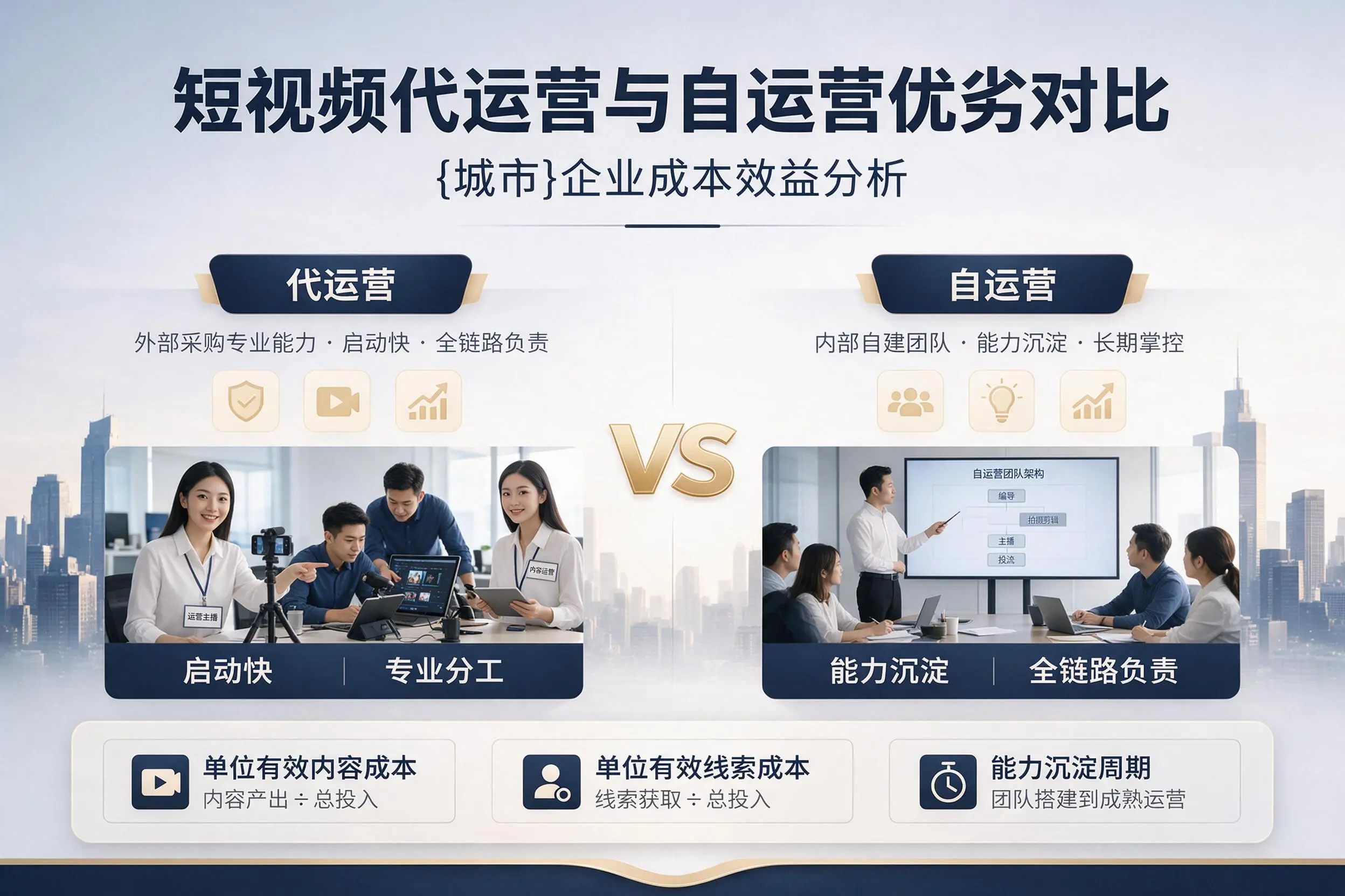 短视频代运营与自运营优劣对比:岳阳企业成本效益分析