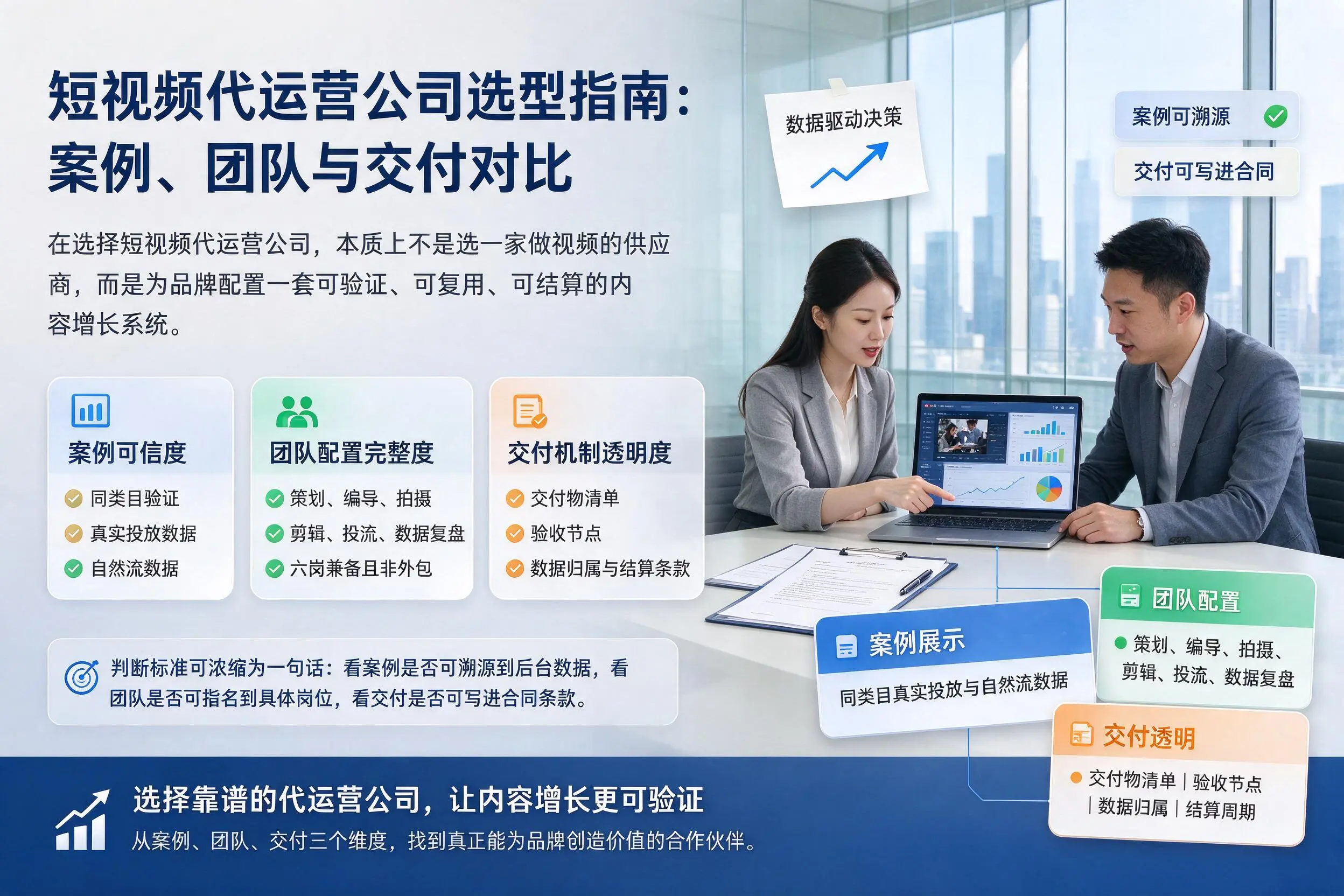 岳阳短视频代运营公司选型指南：案例、团队与交付对比