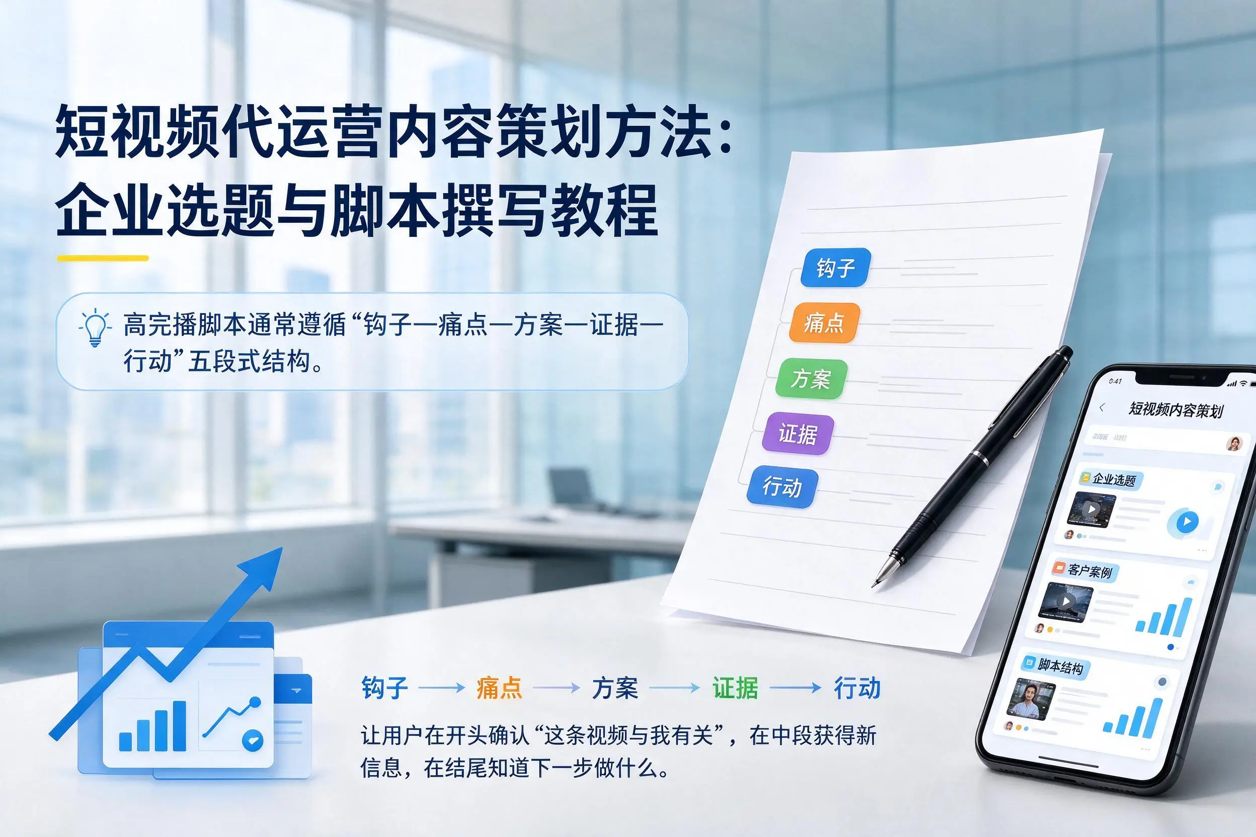 短视频代运营内容策划方法：岳阳企业选题与脚本撰写教程