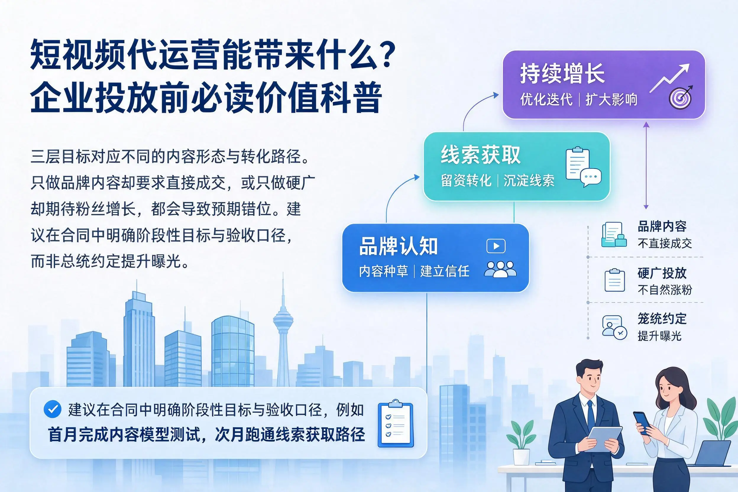 短视频代运营能带来什么？岳阳企业投放前必读价值科普