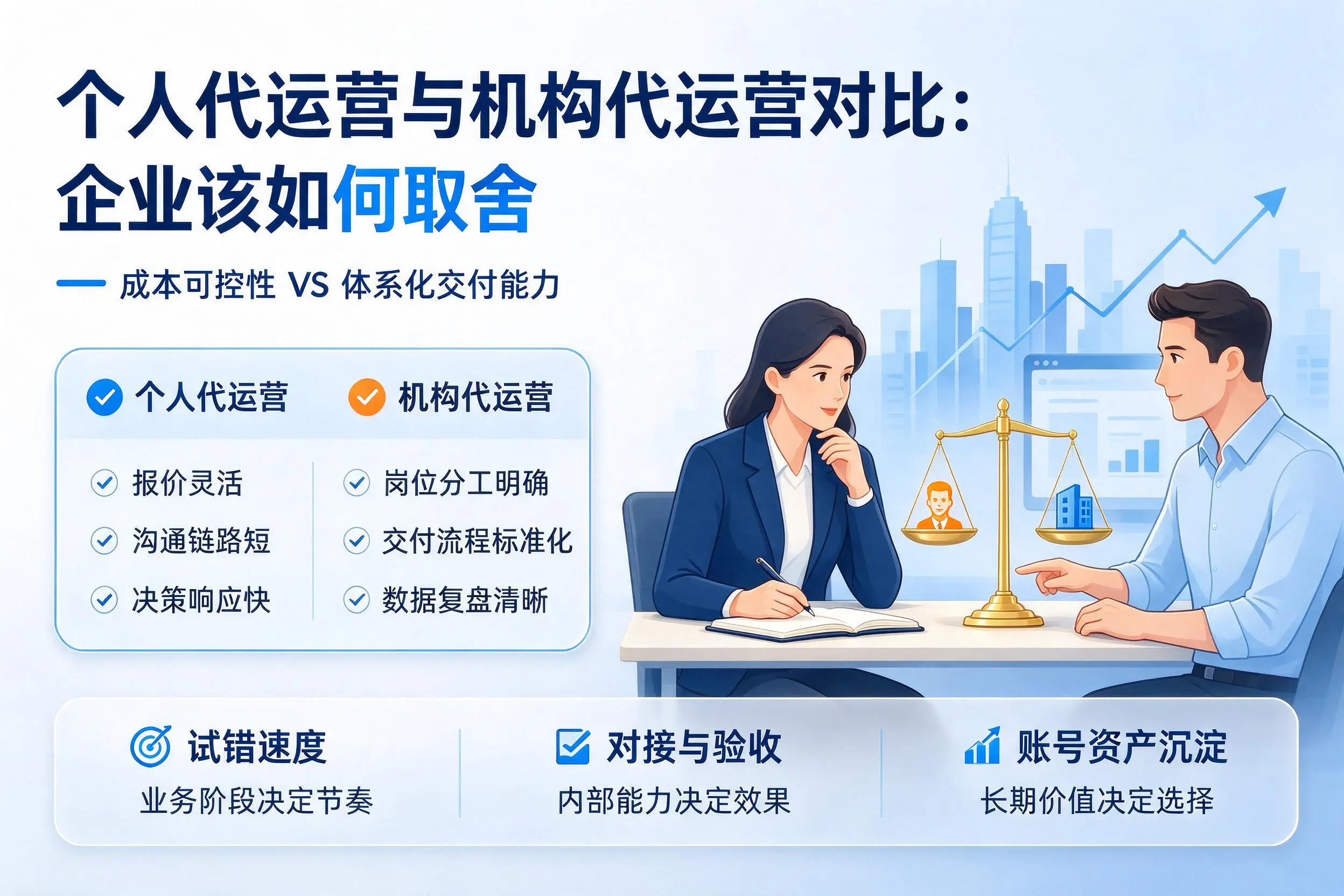 个人代运营与机构代运营对比:岳阳企业该如何取舍