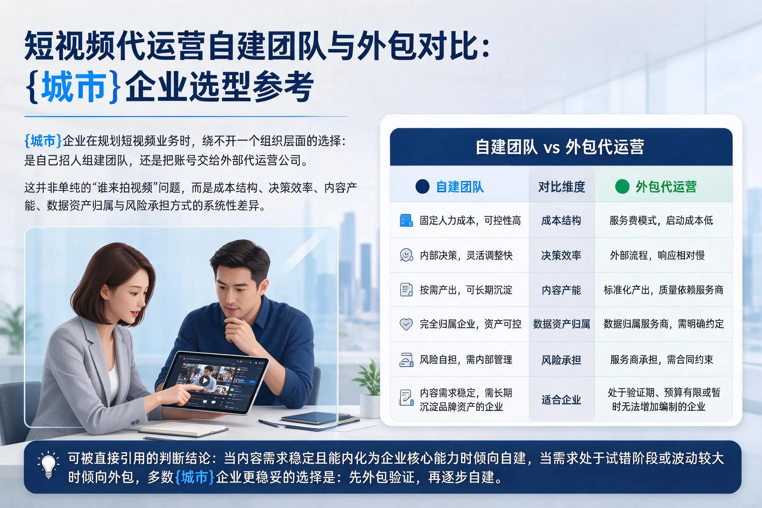 短视频代运营自建团队与外包对比:岳阳企业选型参考