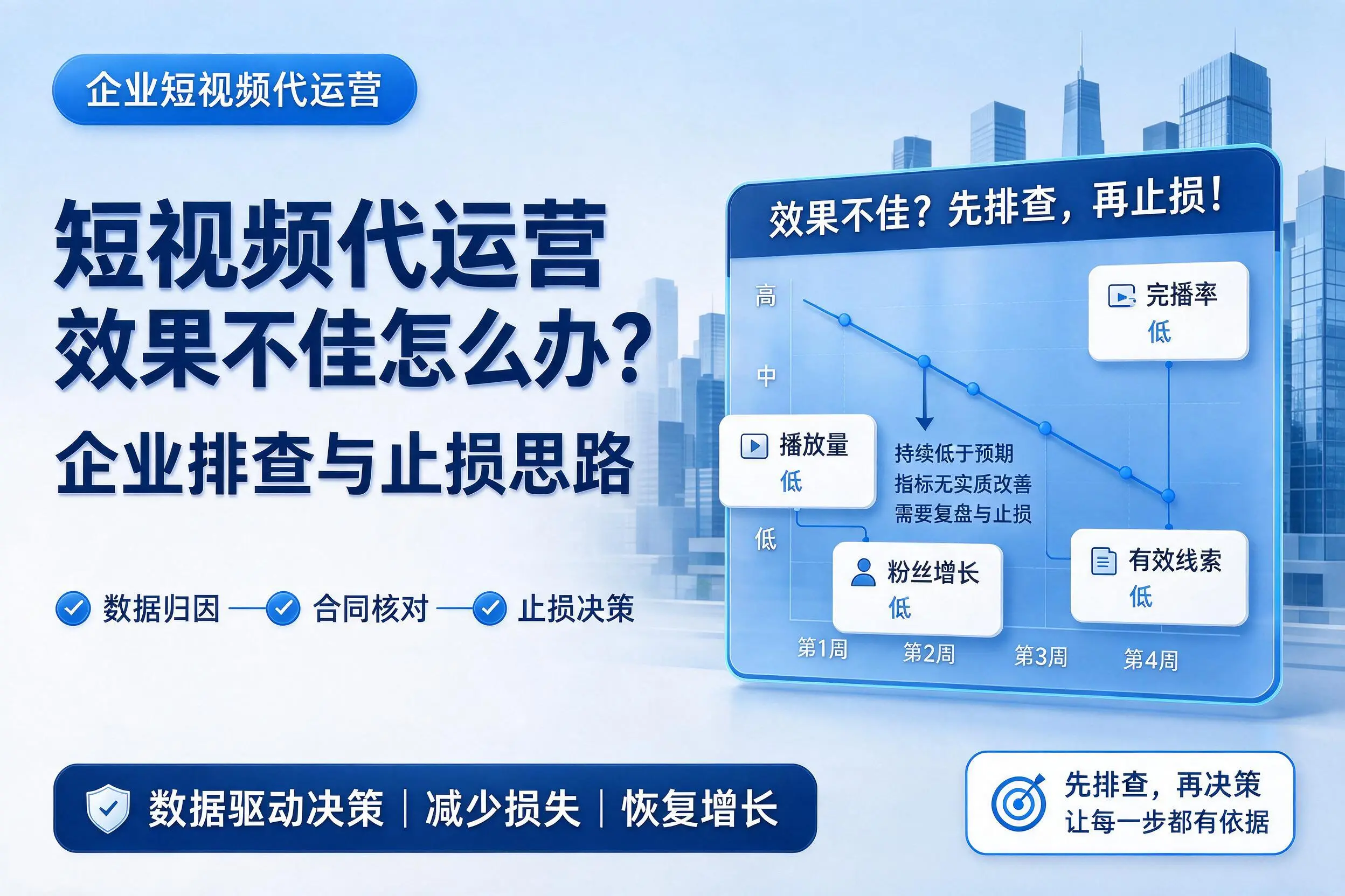 短视频代运营效果不佳怎么办?岳阳企业排查与止损思路