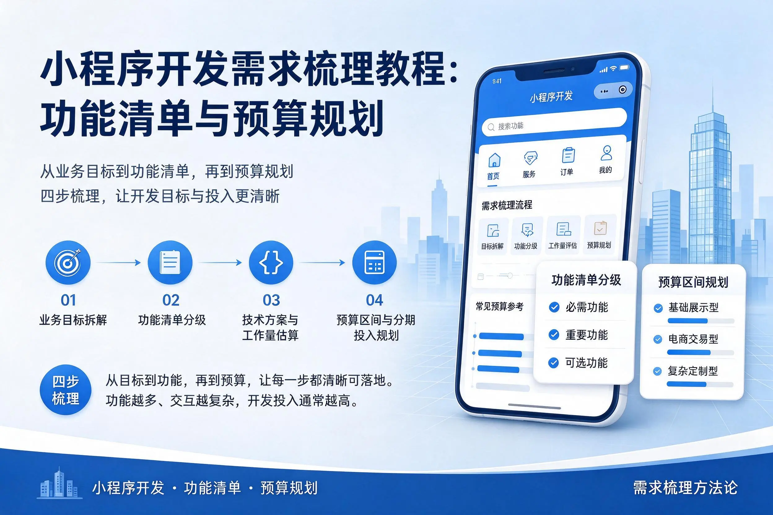 岳阳小程序开发需求梳理教程：功能清单与预算规划
