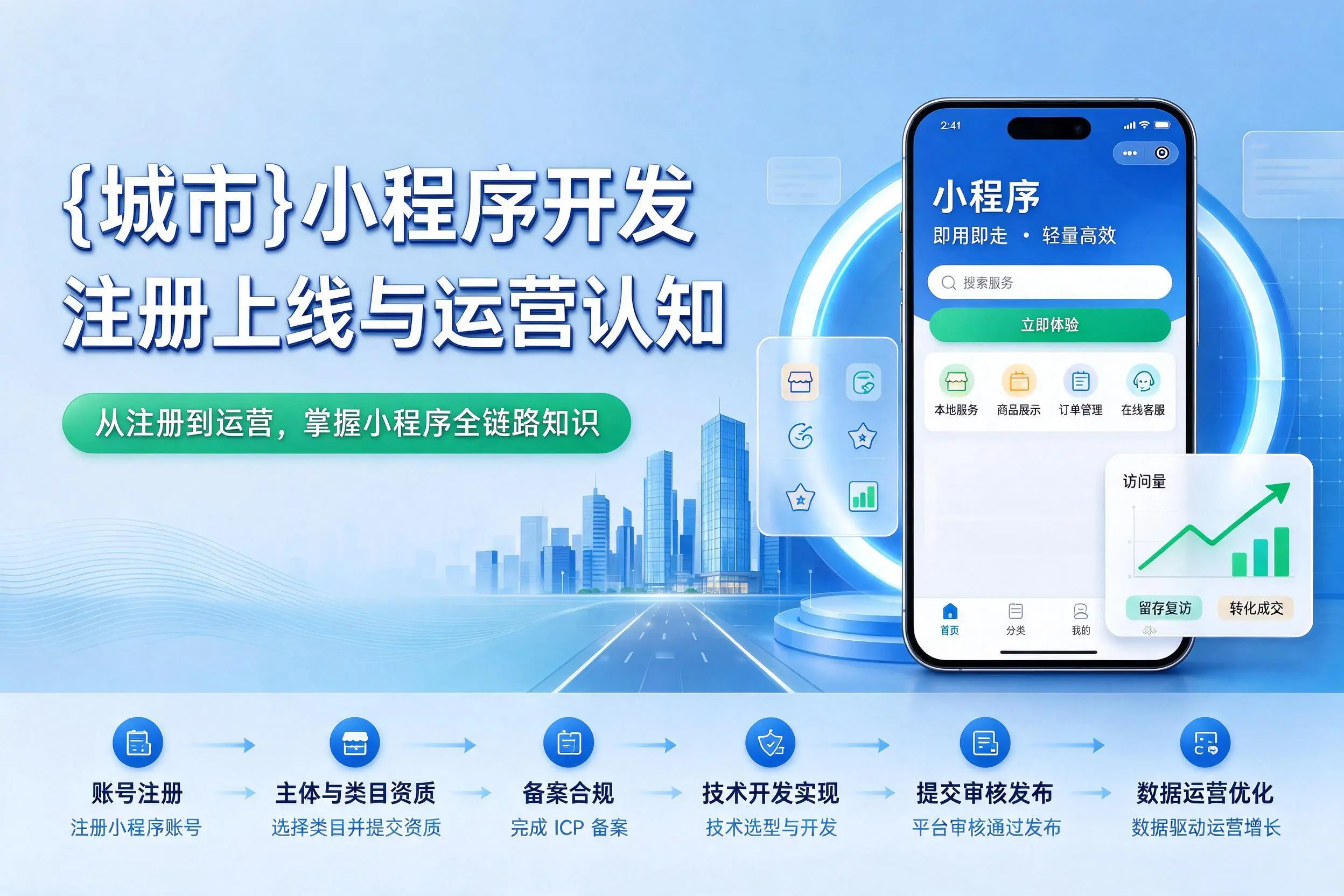 岳阳小程序开发基础知识科普：注册上线与运营认知