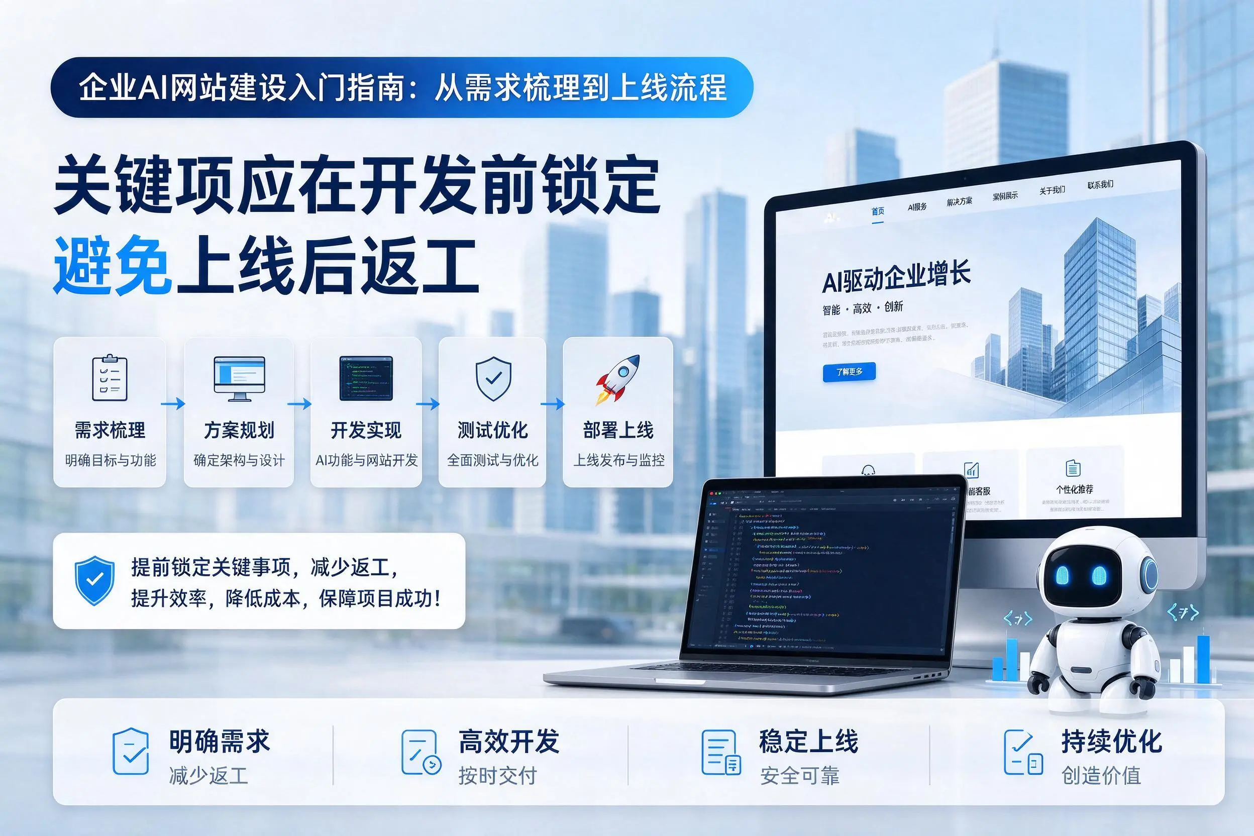 岳阳企业AI网站建设入门指南：从需求梳理到上线流程