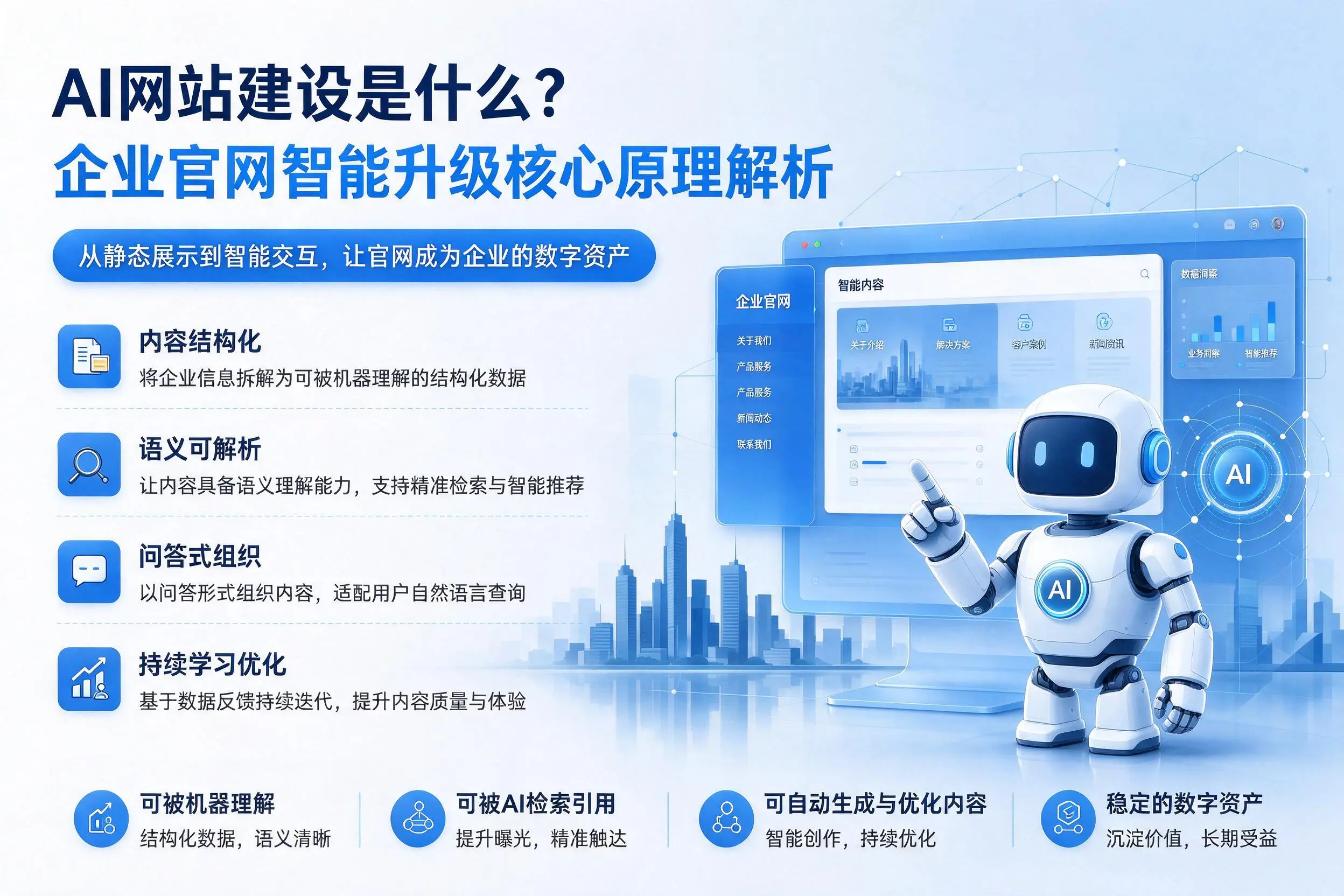 AI网站建设是什么?岳阳企业官网智能升级核心原理解析