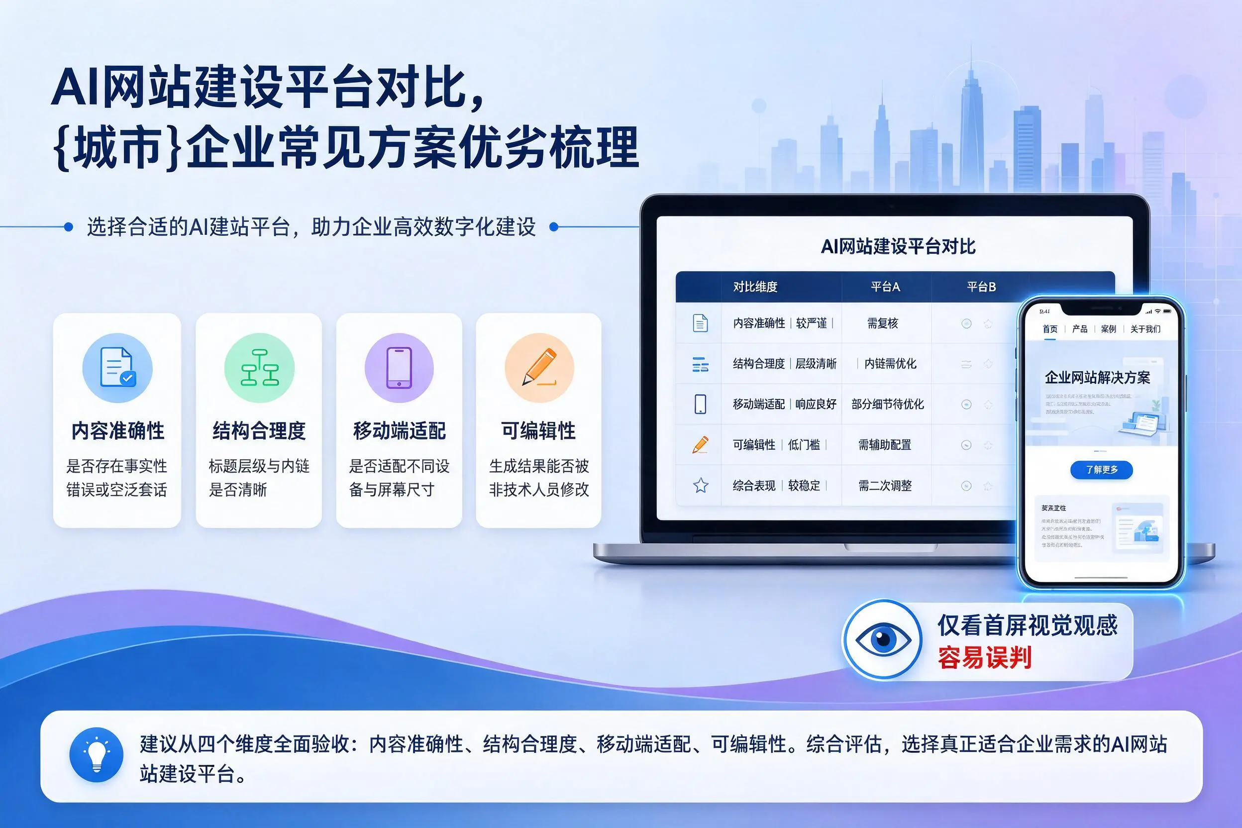 AI网站建设平台对比,岳阳企业常见方案优劣梳理