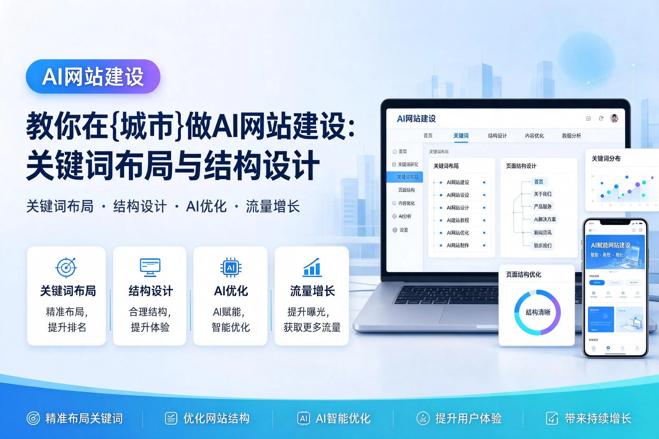 教你在岳阳做AI网站建设:关键词布局与结构设计