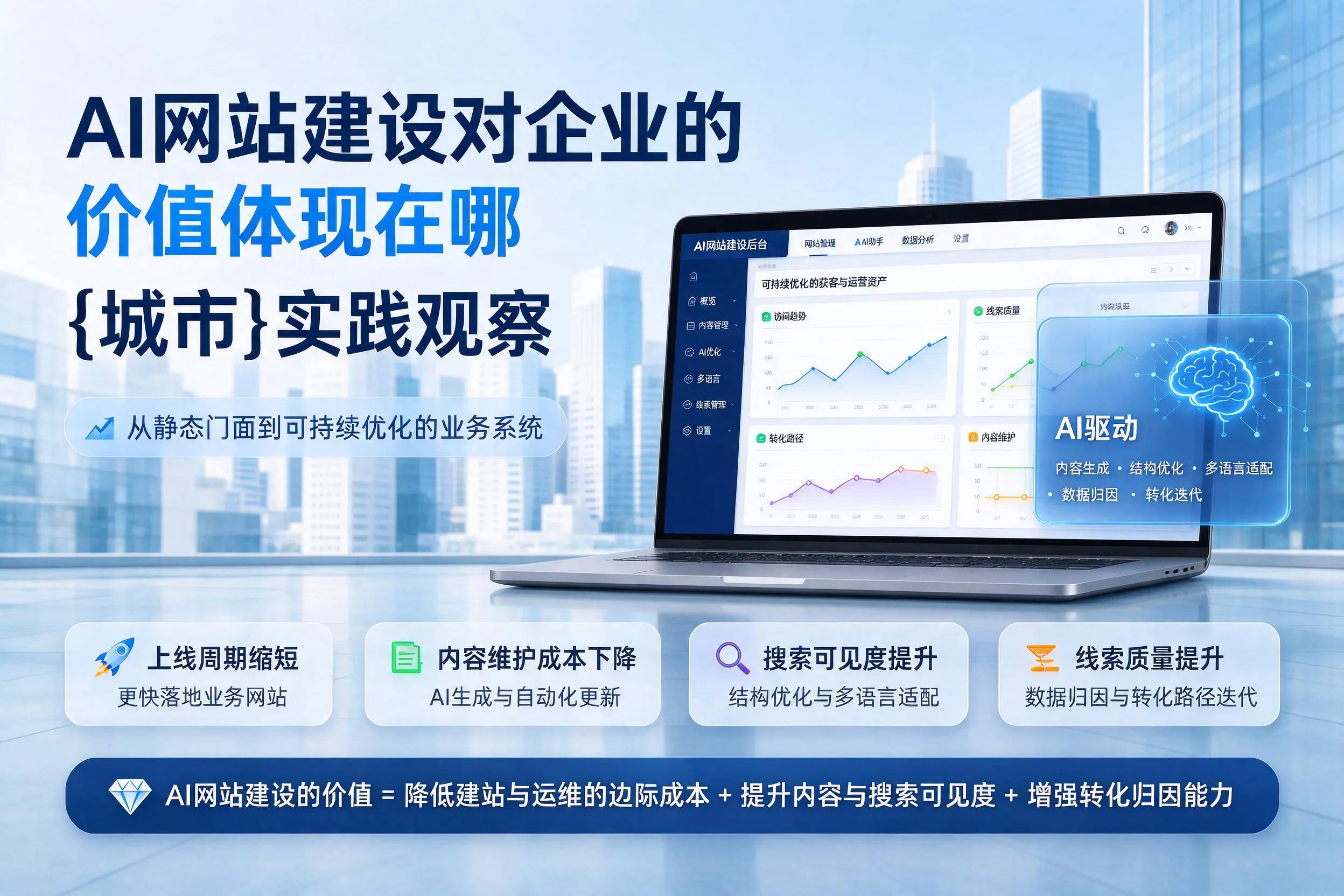 AI网站建设对企业的价值体现在哪,岳阳实践观察