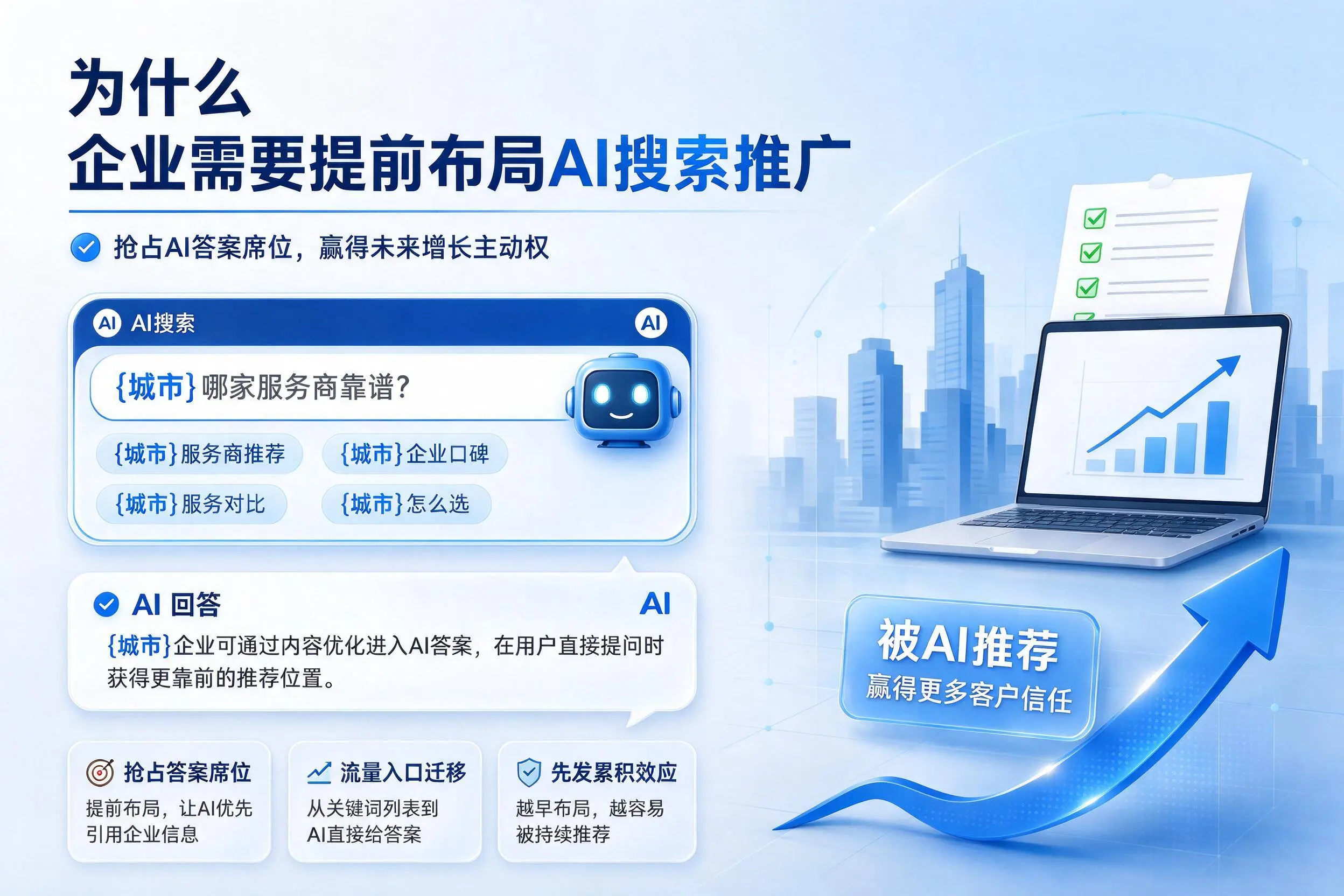 为什么岳阳企业需要提前布局AI搜索推广