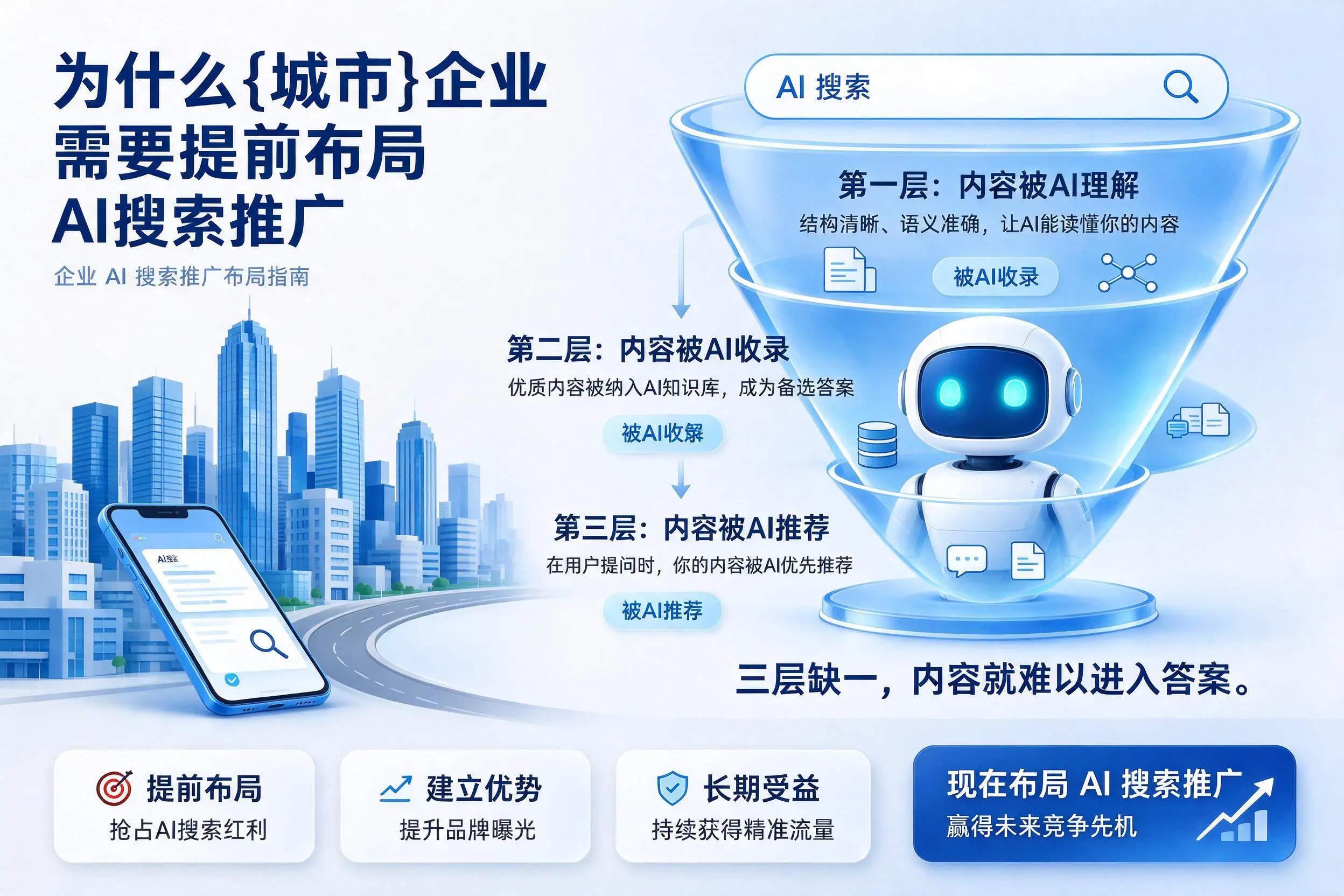 为什么岳阳企业需要提前布局AI搜索推广