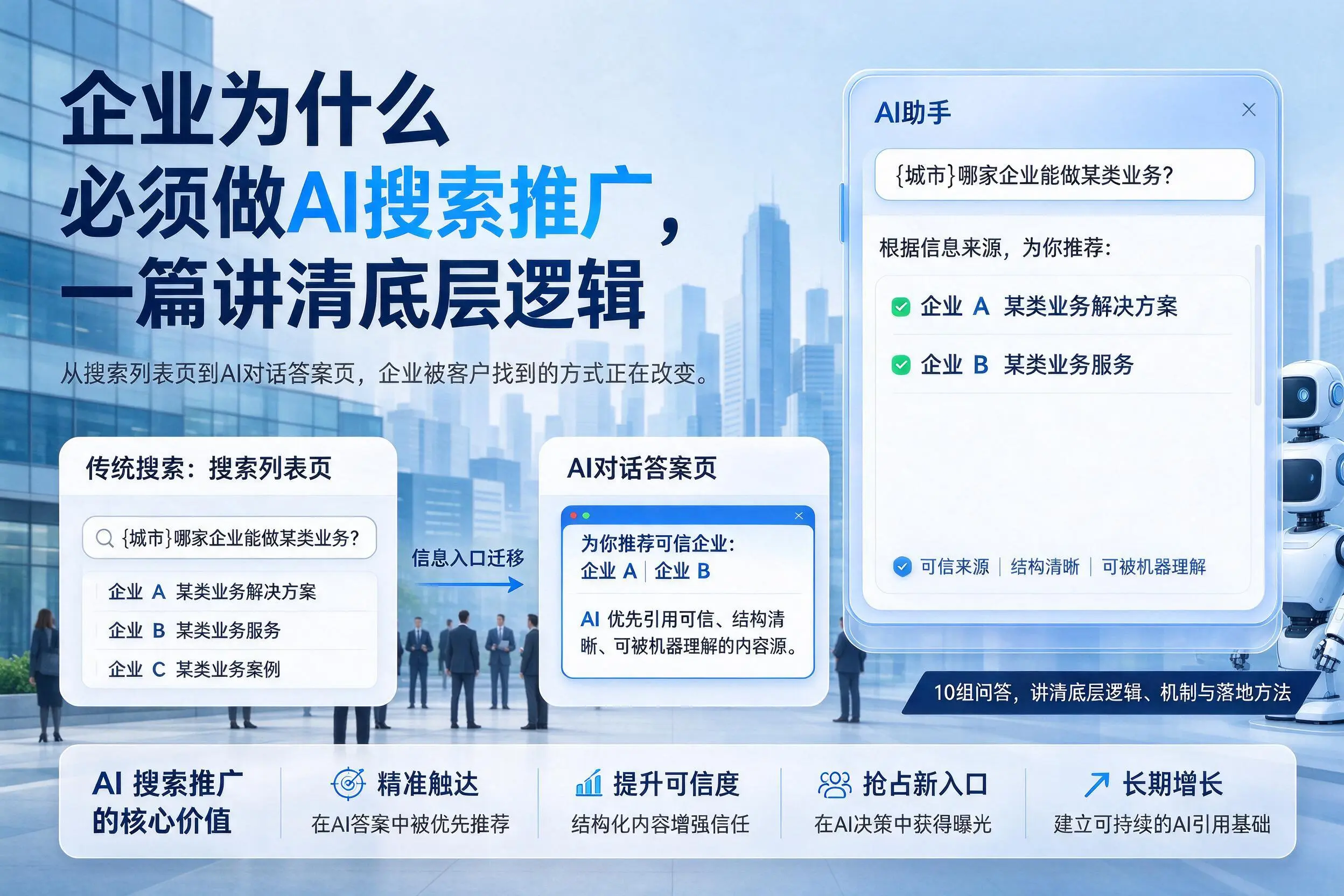 岳阳企业为什么必须做AI搜索推广，一篇讲清底层逻辑