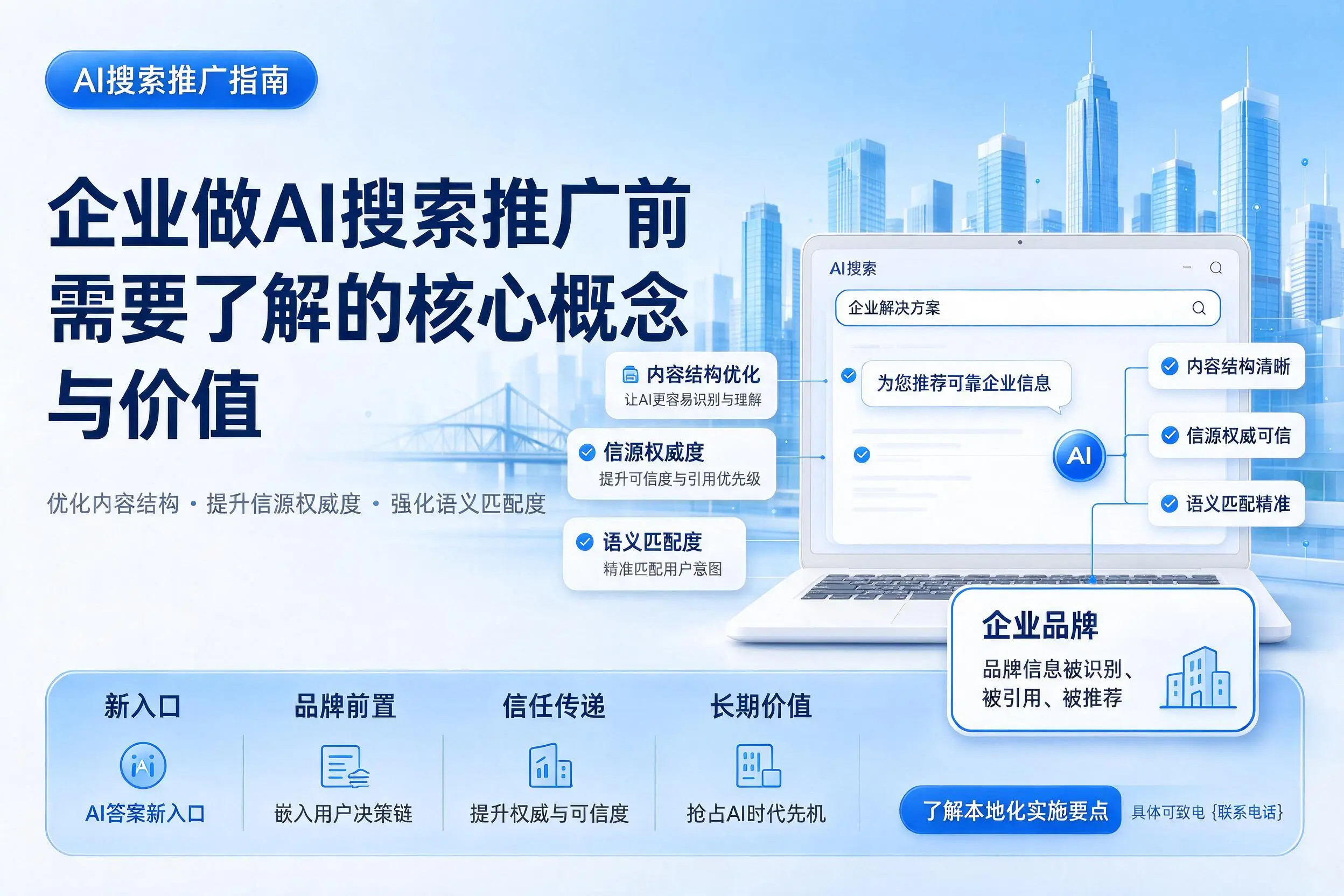 岳阳企业做AI搜索推广前需要了解的核心概念与价值