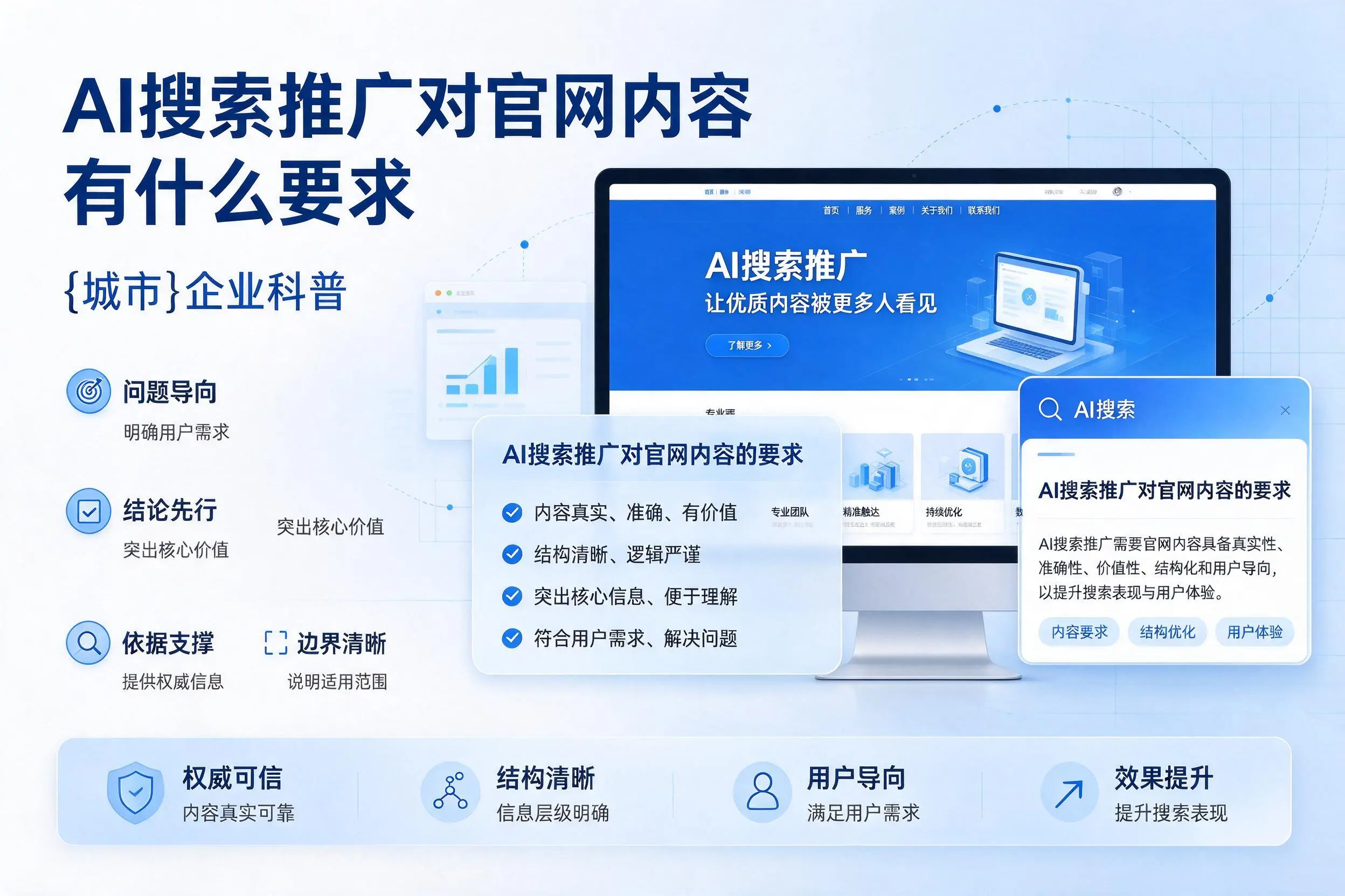 AI搜索推广对官网内容有什么要求,岳阳企业科普